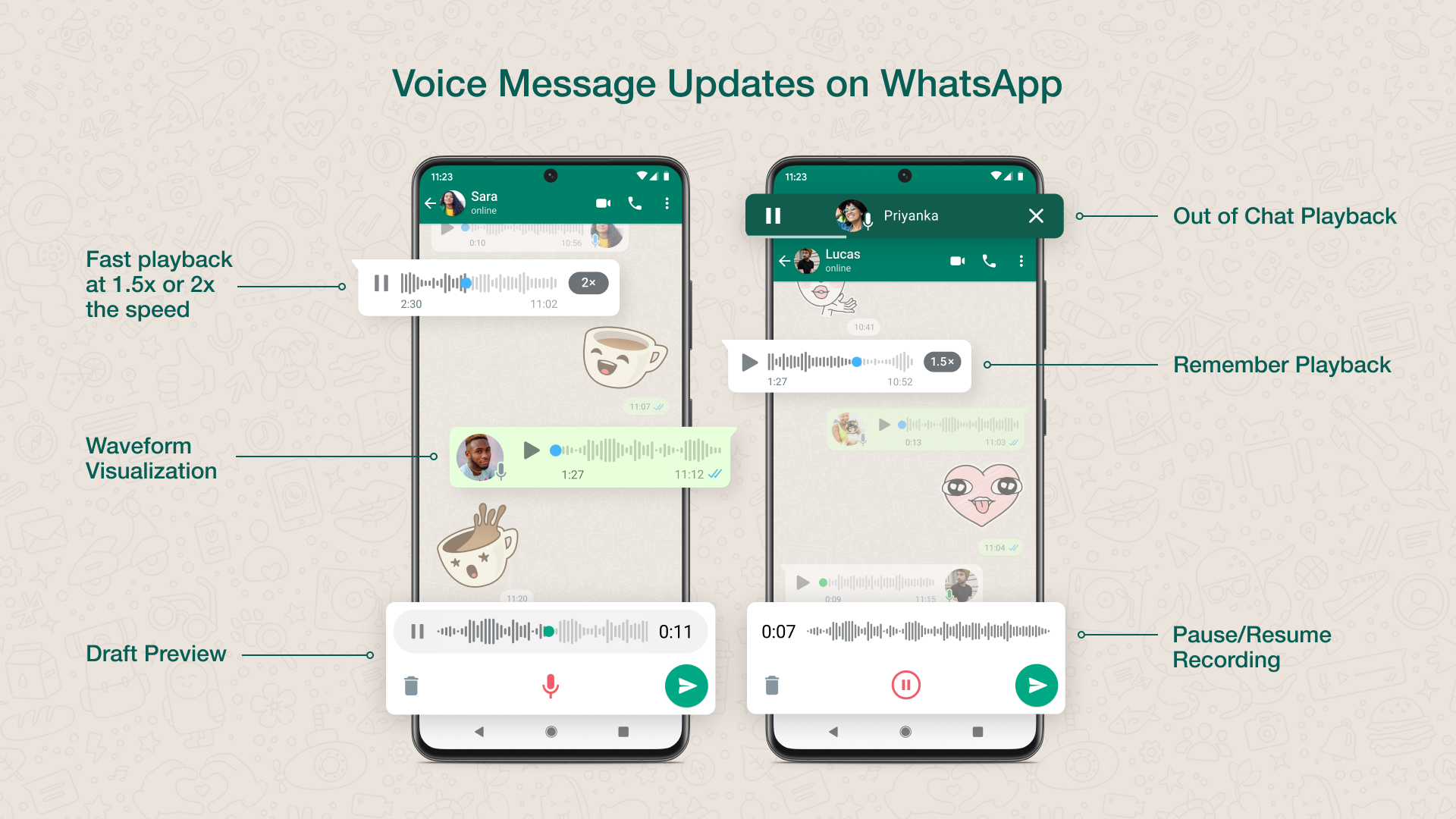 You are currently viewing WhatsApp Siapkan Fitur Video Note untuk Pengiriman Pesan Video Pendek Lebih Praktis