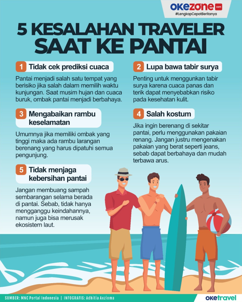 Sumber : MNCPortal Indonesia